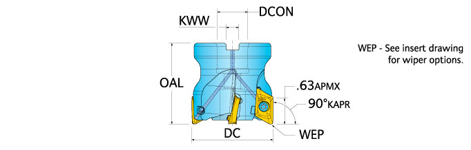 Ingersoll Series: AX2K - 90° Router Face Mill For Aluminum