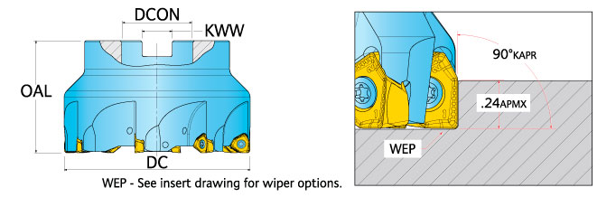 Ingersoll Series: DJ5F DJ6F - 90° Rough & Finish Face Mill