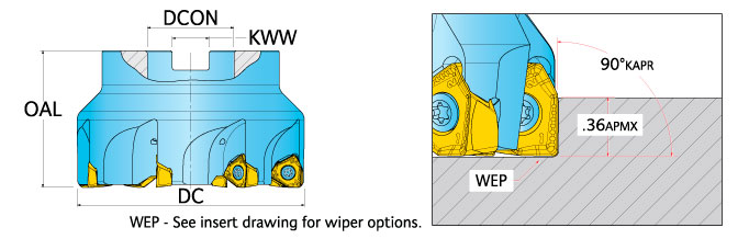 Ingersoll Series: DJ5P DJ6P - 90° Rough & Finish Face Mill