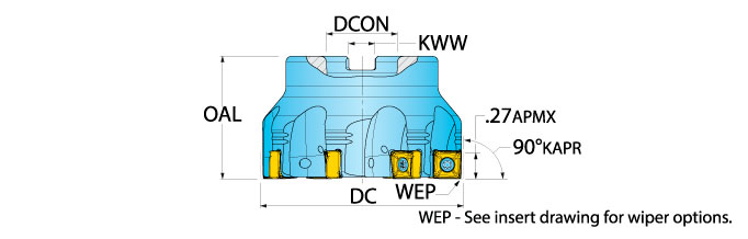 Ingersoll Series: DJ5R DJ6R - 90° Rough & Finish Face Mill
