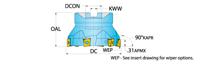 Ingersoll Series: EJ5B EJ6B - 90° High-Density Face Mill