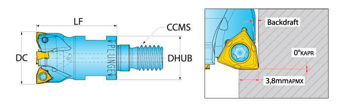 Ingersoll Series: FHU - Flat Bottom Plunge Rough End Mill