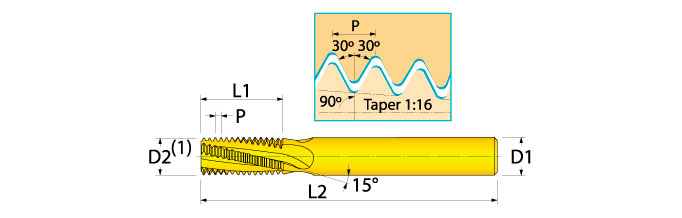 Ingersoll Series: MTEC-NPT - Solid Carbide Thread Mill