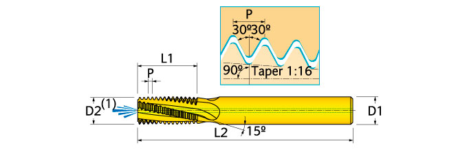 Ingersoll Series: MTECB-NPT - Solid Carbide Thread Mill