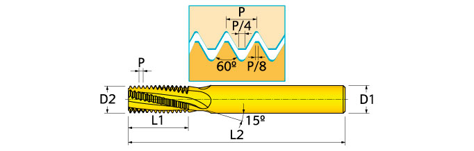 Ingersoll Series: MTECB-UN - Solid Carbide Thread Mill