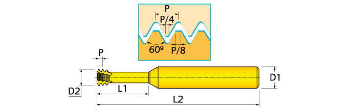 Ingersoll Series: MTECS-ISO - Solid Carbide Thread Mill