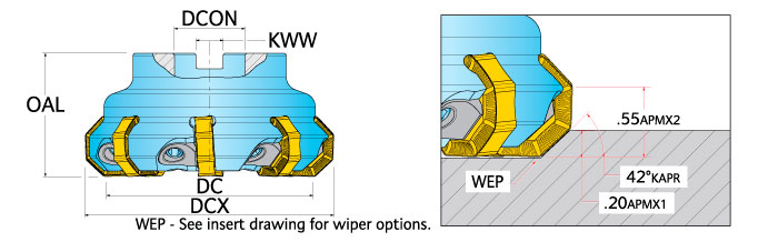 ingersoll Series: OP1N - 43° Face Mill with Wedge-Held Inserts