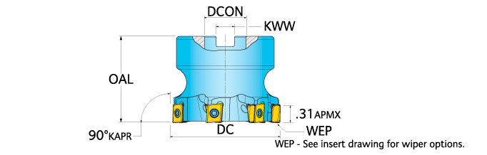 Ingersoll Series: SJ5Y SJ6Y- 90° High-Density Face Mill