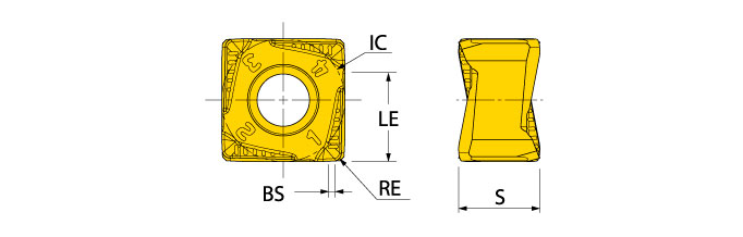 Ingersoll Series: SQGU12_MM - High Positive Partial Shoulder