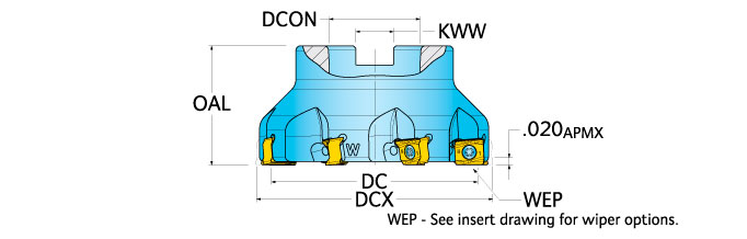 Ingersoll Series: TA3Q - Fixed Pocket Finish Face Mill