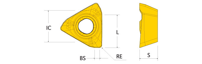 Ingersoll Series: THLS06 - Multi-Purpose Utility Insert
