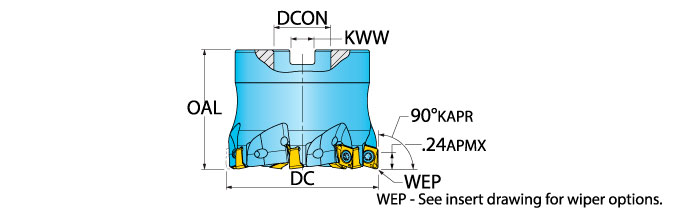 Ingersoll Series: TJ1D - 90° Backdraft & Hi-Feed Face Mill
