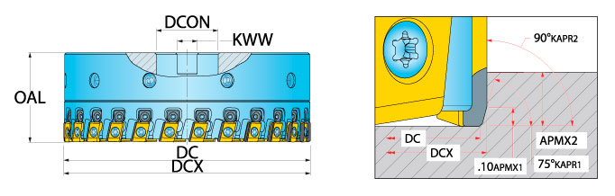 Ingersoll Series: TRGSM - 75° PCD/CBN Adjustable Face Mill