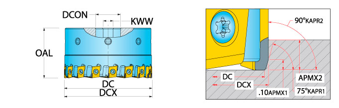 Ingersoll Series: TRGSM - Fixed Pocket 75° PCD/CBN Face Mill