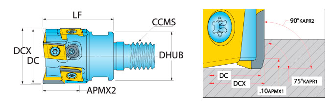 Ingersoll Series: TRGTS - 75° Helical Adjustable End Mill