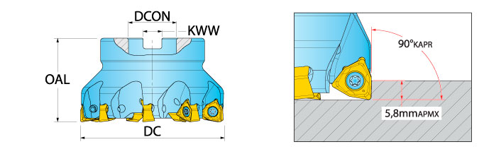 Ingersoll Series: WJ5F / WJ6F - 90° Rough & Ramp Face Mill (Metric)