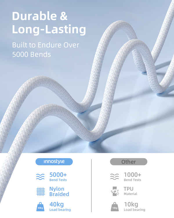 Innostyle CrystalShine USB-C To Lightning Cable SCL150