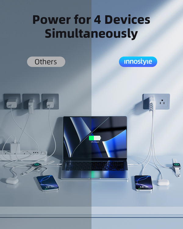 Innostyle GoCharge 100W 4-port Charger IC100-4