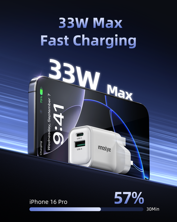 Innostyle GoCharge 33W 1C1A Charger IC33CA