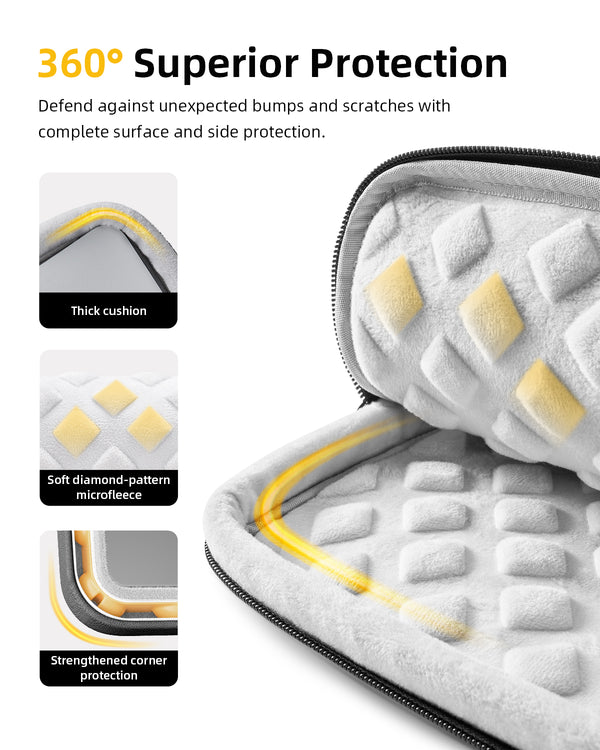 Innostyle OmniProtect Plus Carrying Sleeve S211