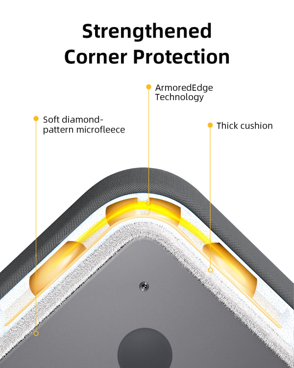 Innostyle OmniProtect Plus Carrying Sleeve S211