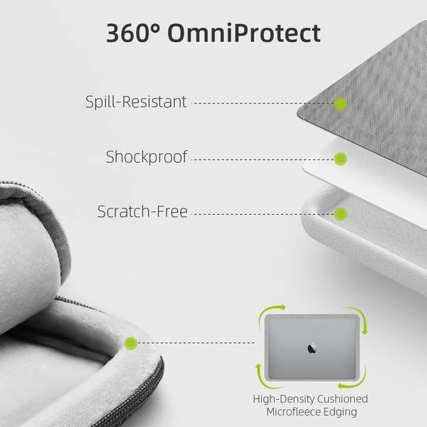 Innostyle OmniProtect Pro Sleeve S116