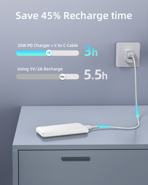 Innostyle PowerSmart Power Bank IP20G2