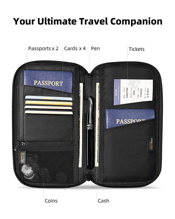 Innostyle TechPro Passport Holder VM10