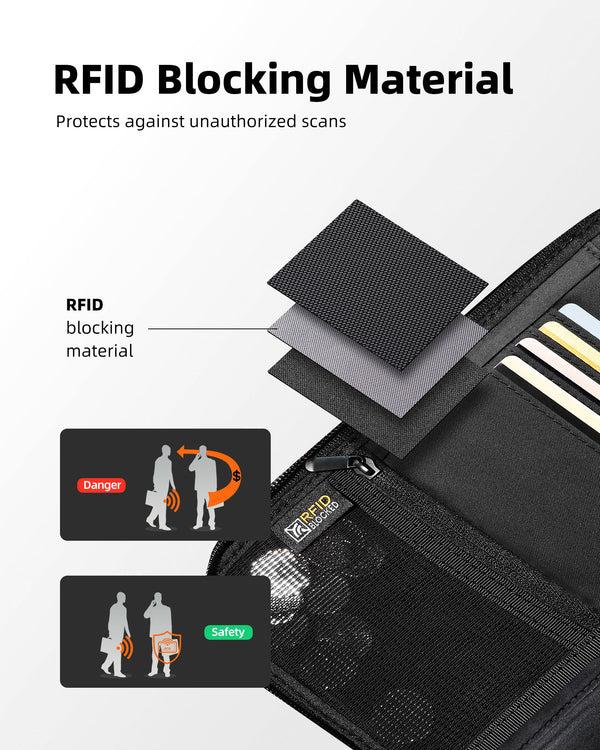 Innostyle TechPro Passport Holder VM10