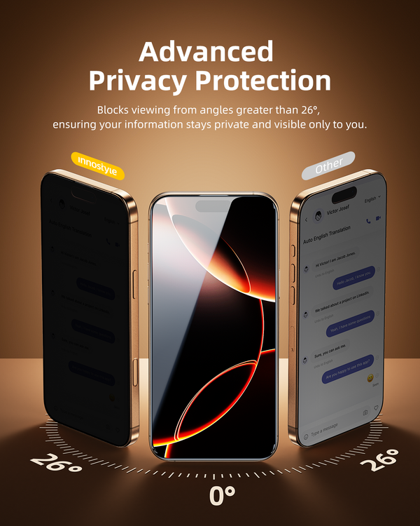 Innostyle InvisiGuard Privacy Tempered Glass TG-IG-16