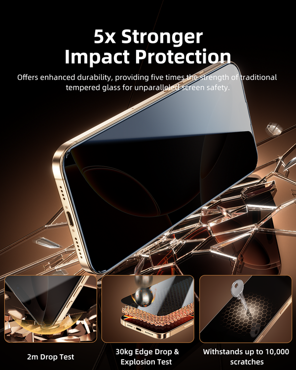 Innostyle InvisiGuard Privacy Tempered Glass TG-IG-16