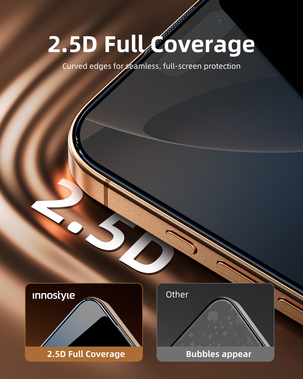 Innostyle InvisiGuard Privacy Tempered Glass TG-IG-16