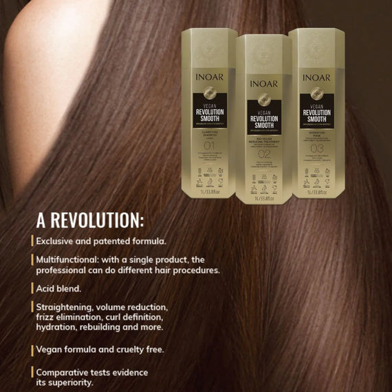 Inoar INOAR KERATIN REVOLUTION SMOOTH (SALE) 9 Ways To Use