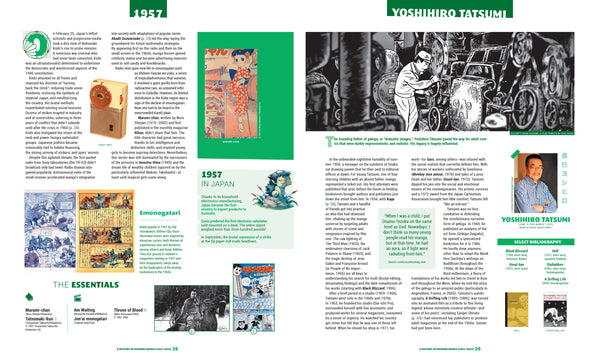 Insight Editions A History Of Modern Manga – Insight Editions
