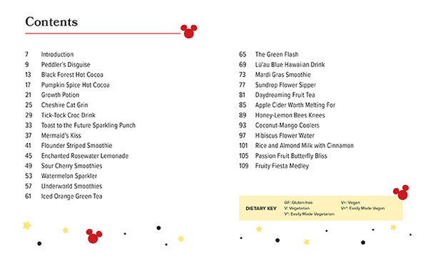 Insight Editions A Taste Of Disney: Drinks – Insight Editions