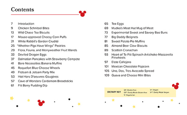 Insight Editions A Taste Of Disney: Snacks – Insight Editions