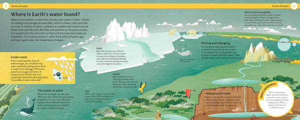 Insight Editions Are We Running Out Of Water? – Insight Editions