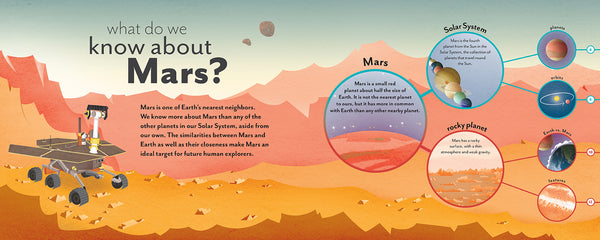 Insight Editions Can We Live On Mars? – Insight Editions