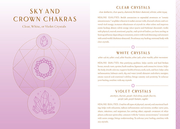 Insight Editions Crystal Healing Reflection Journal – Insight Editions