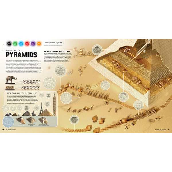 Insight Editions Discover: Ancient Egypt [Ready Activated] – Insight Editions