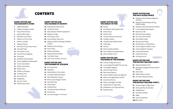 Insight Editions From The Films Of Harry Potter: 100 Objects – Insight Editions