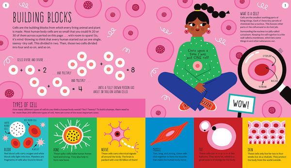 Insight Editions How To Make A Human – Insight Editions