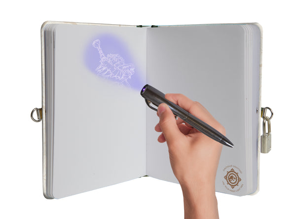 Insight Editions Jurassic World Lock & Key Diary – Insight Editions