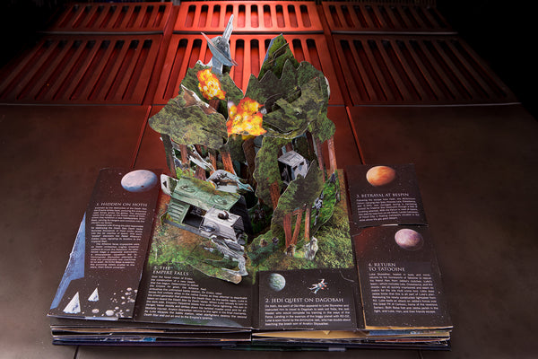 Insight Editions Star Wars: The Ultimate Pop-Up Galaxy – Insight Editions