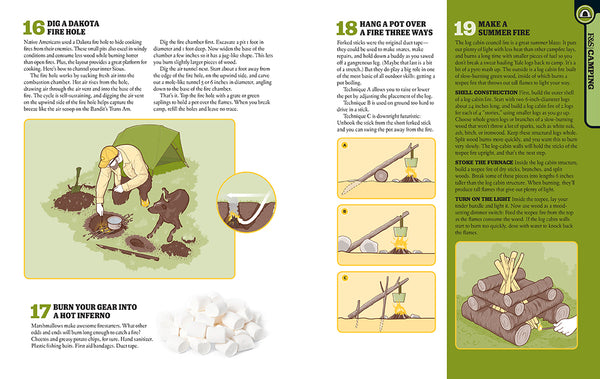 Insight Editions The Best Of The Total Outdoorsman – Insight Editions