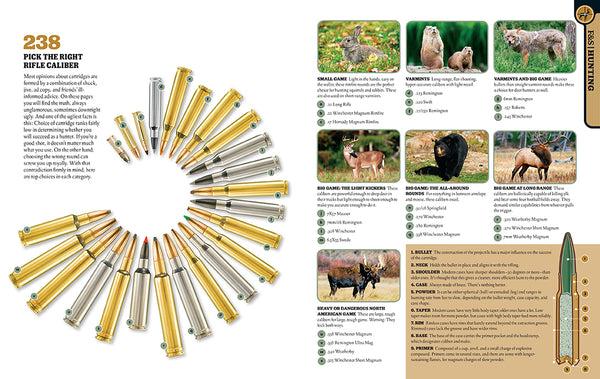 Insight Editions The Best Of The Total Outdoorsman – Insight Editions