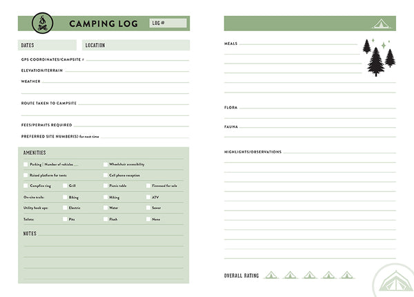 Insight Editions The Camper's Journal – Insight Editions