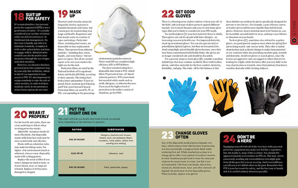 Insight Editions The Emergency Survival Manual – Insight Editions