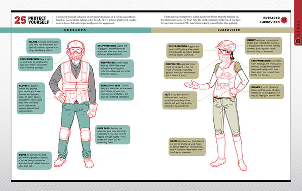 Insight Editions The Emergency Survival Manual – Insight Editions