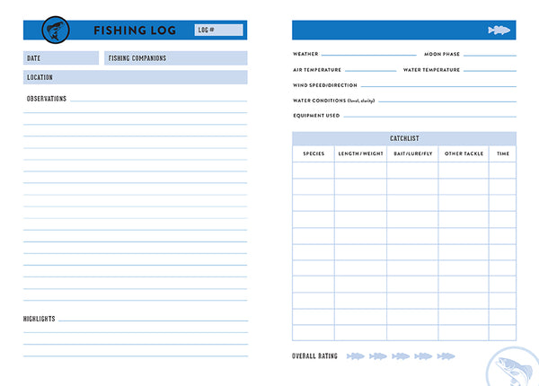 Insight Editions The Fisherman's Journal – Insight Editions